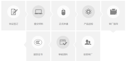 CCC认证